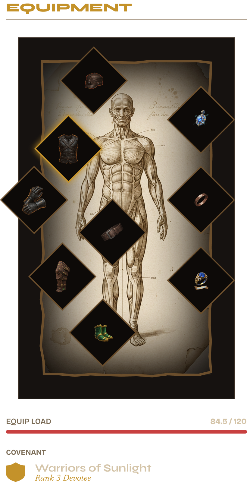Equipment Doll — body silhouette with equipment slots