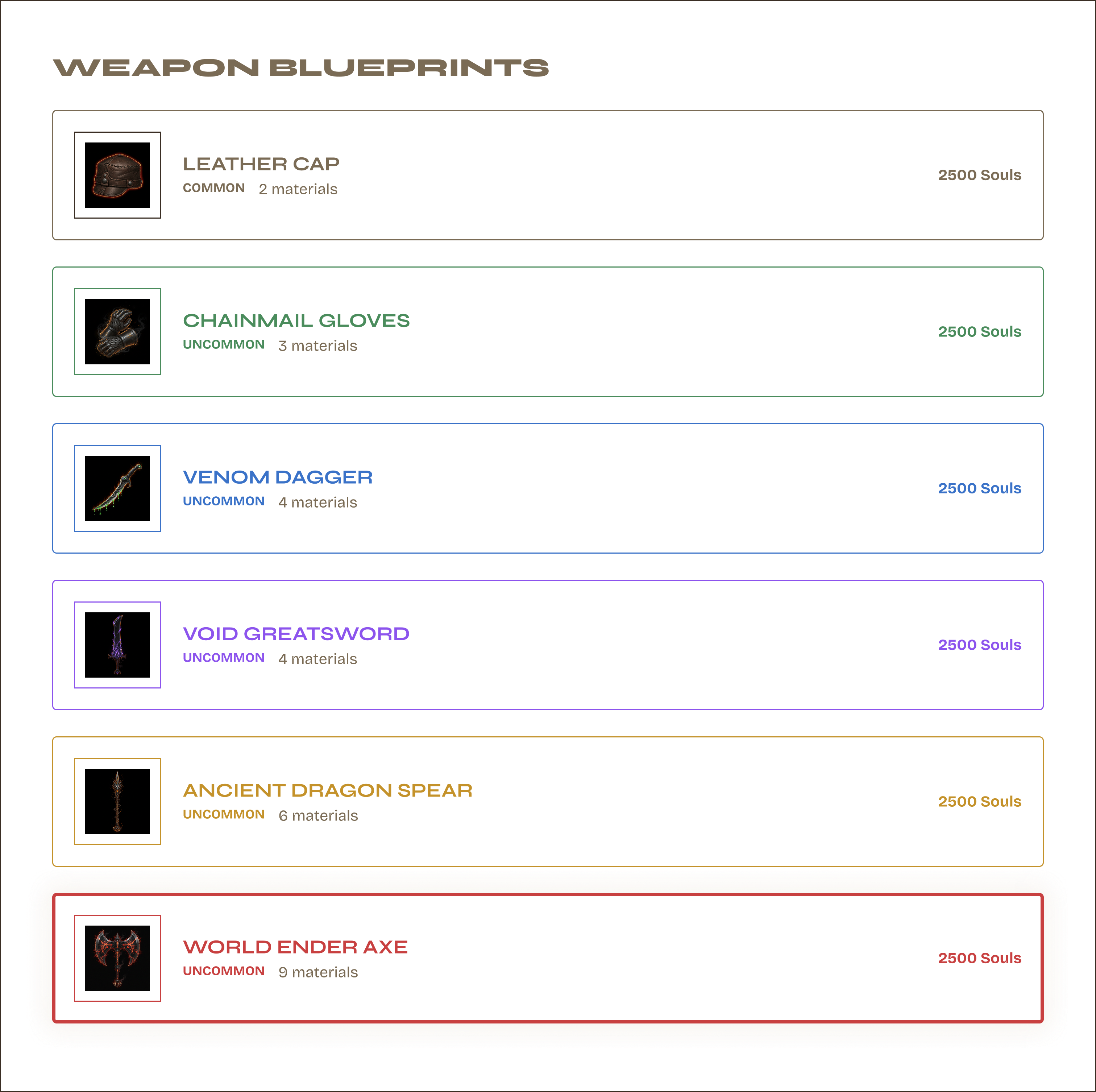 Weapon blueprints — all rarities from Common to Mythic