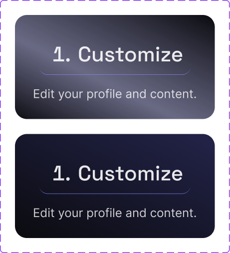 1. Customize